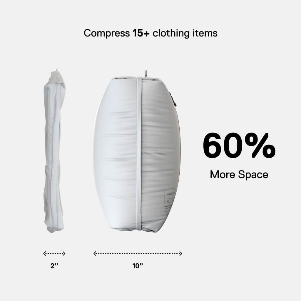 Vacuum Travel Compression Kit | Waterproof Packing Bags with USB-C Pump