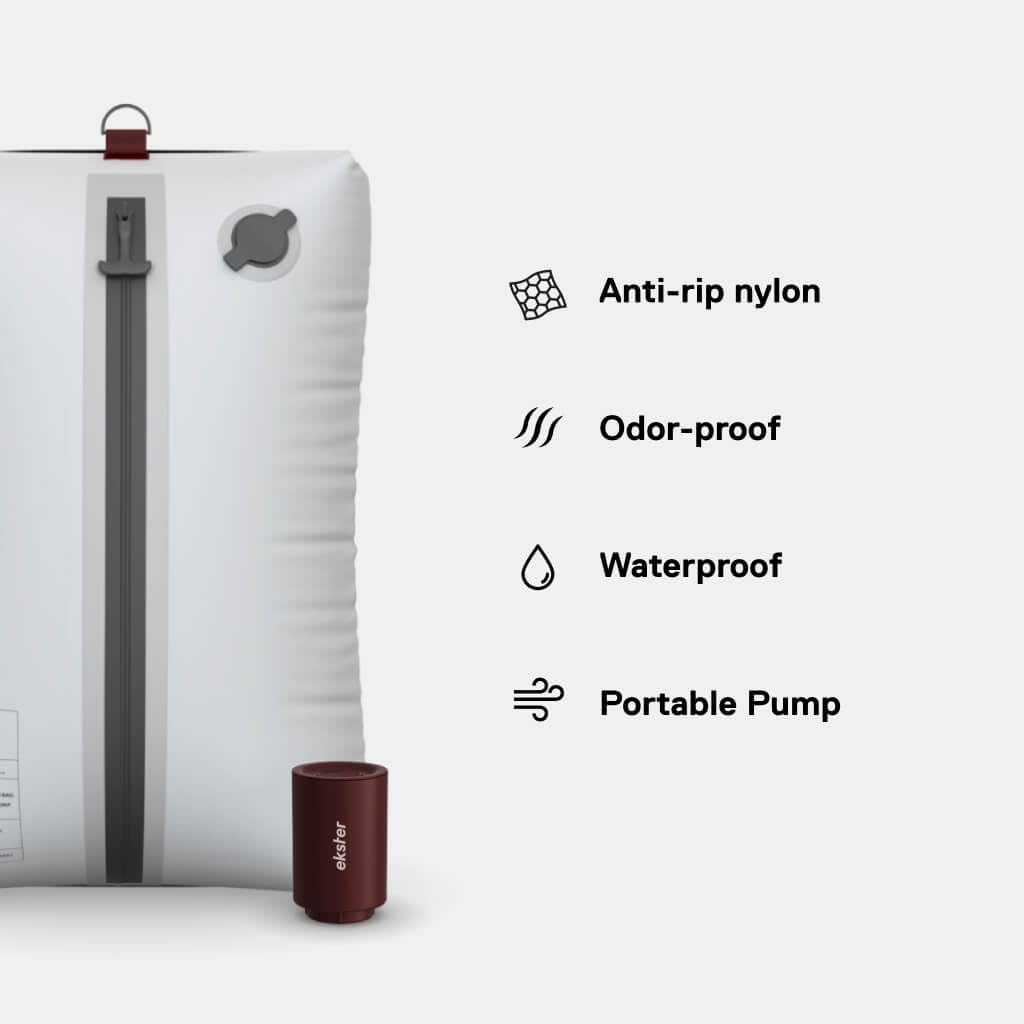 Vacuum Travel Compression Kit | Waterproof Packing Bags with USB-C Pump
