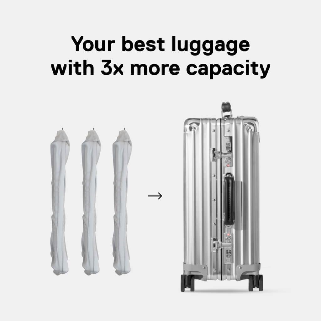 Vacuum Travel Compression Kit | Waterproof Packing Bags with USB-C Pump