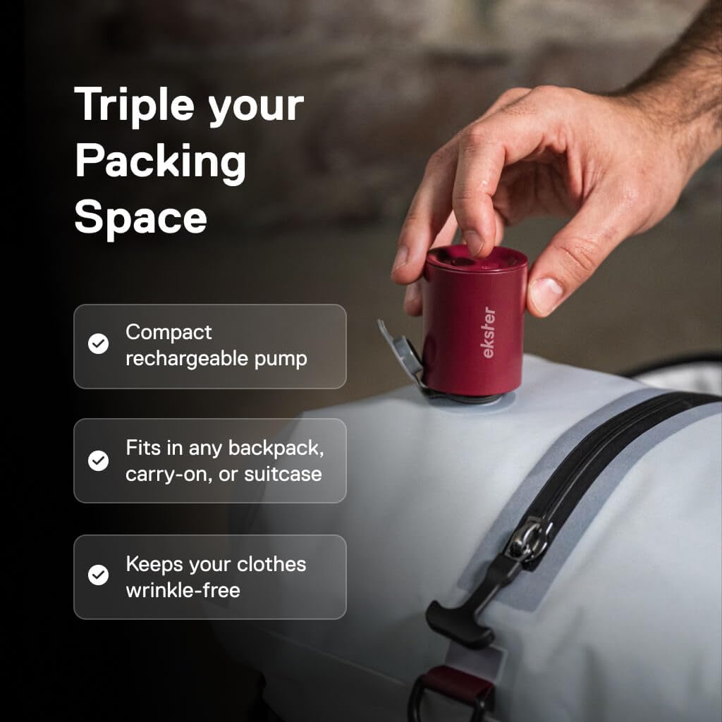 Vacuum Travel Compression Kit | Waterproof Packing Bags with USB-C Pump