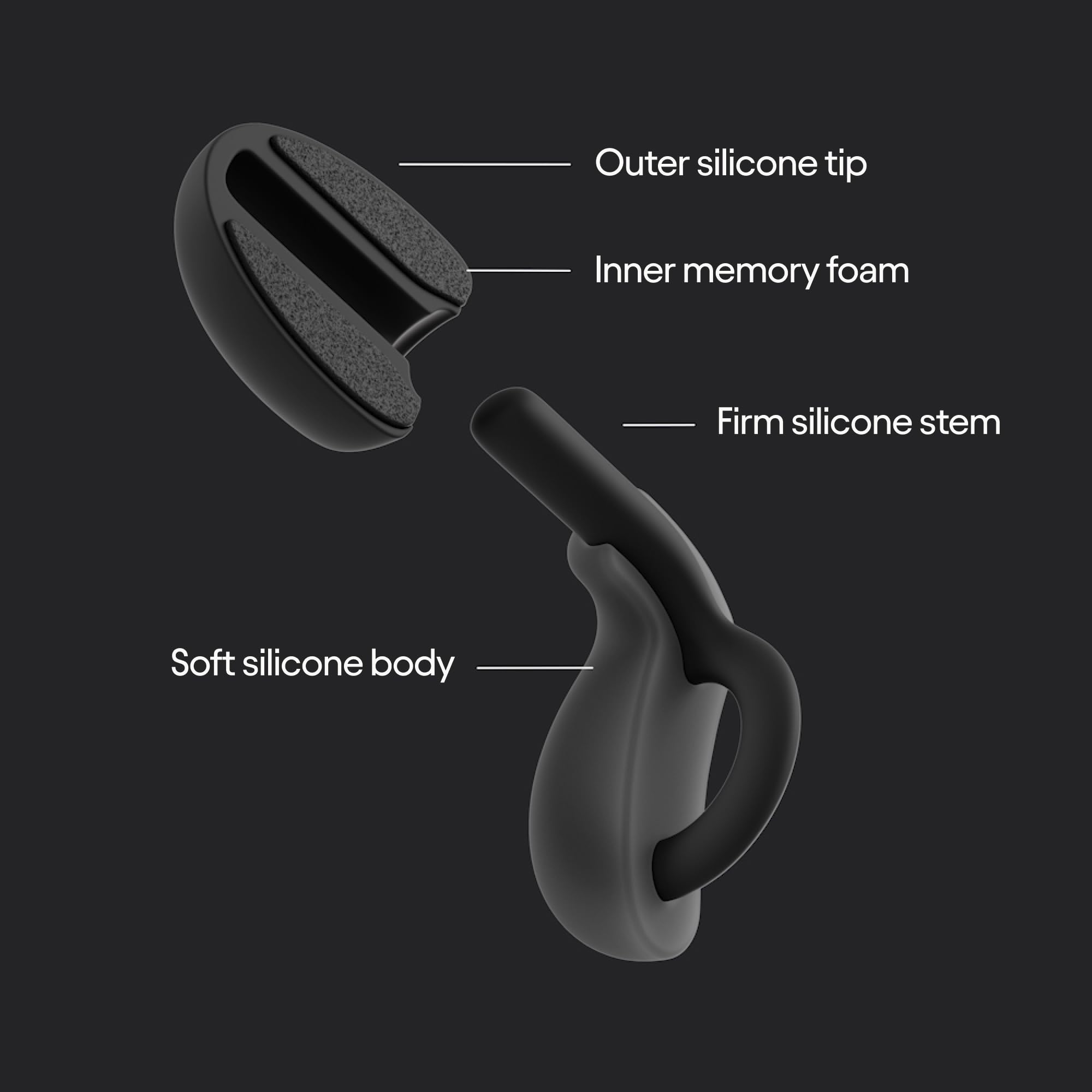 Soft Silicone Ear Plugs | Noise Reduction for Sleep & Snoring