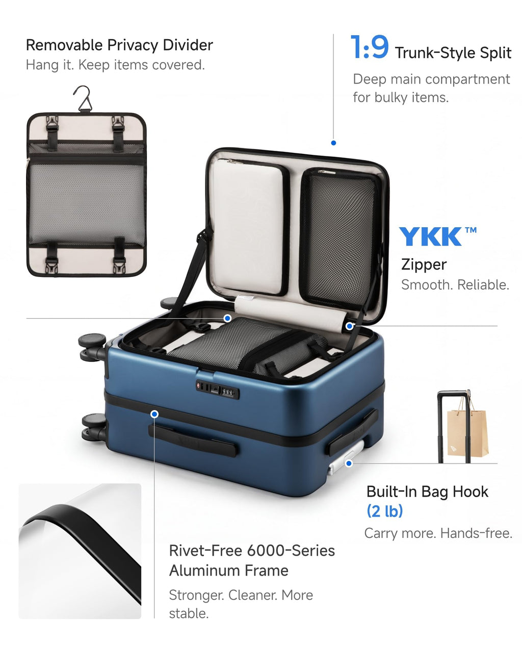 Carry On Luggage and 6 Set Travel Packing Cubes Bundle
