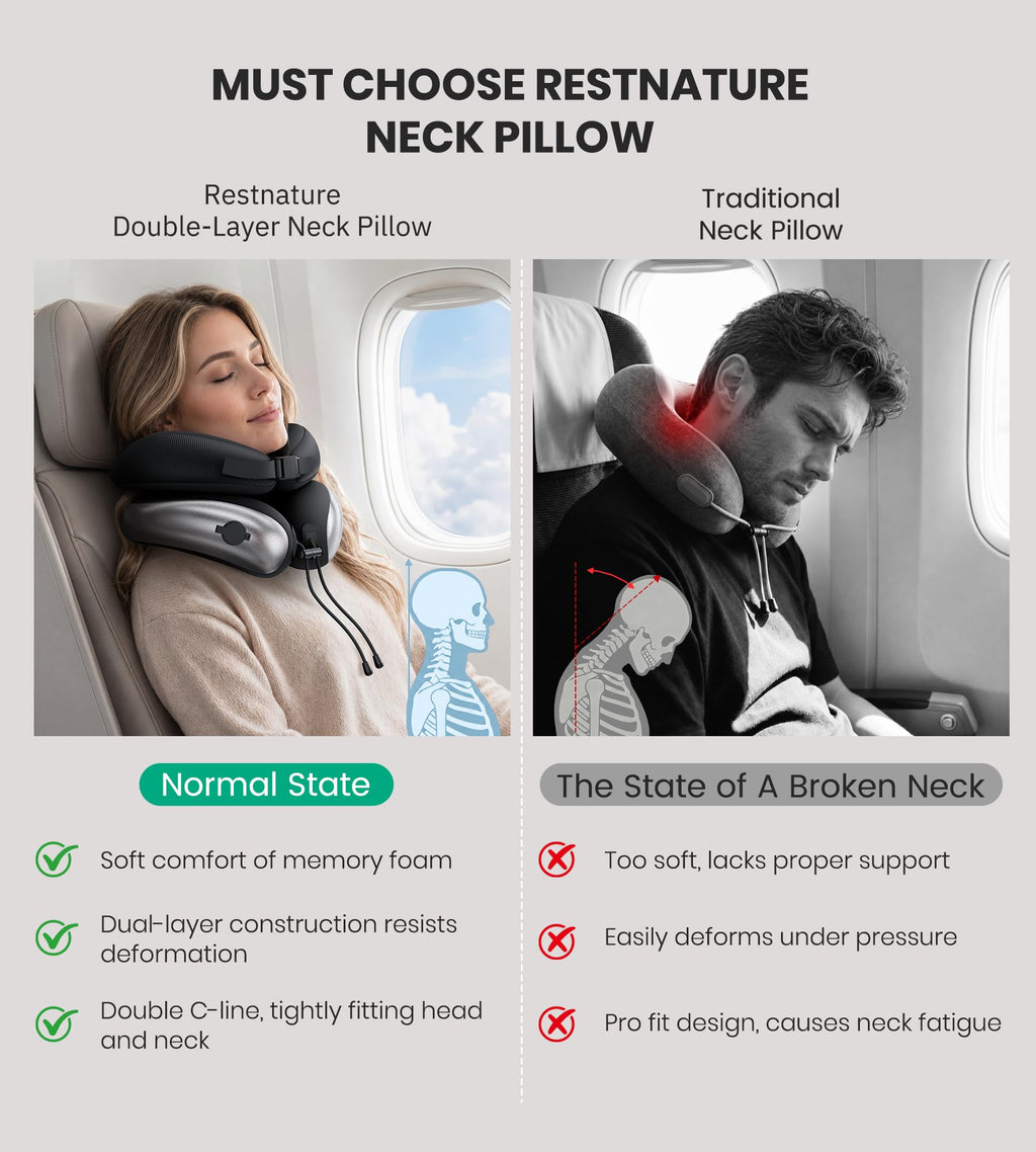 Adjustable Travel Neck Pillow | Memory Foam 360° Head & Neck Support