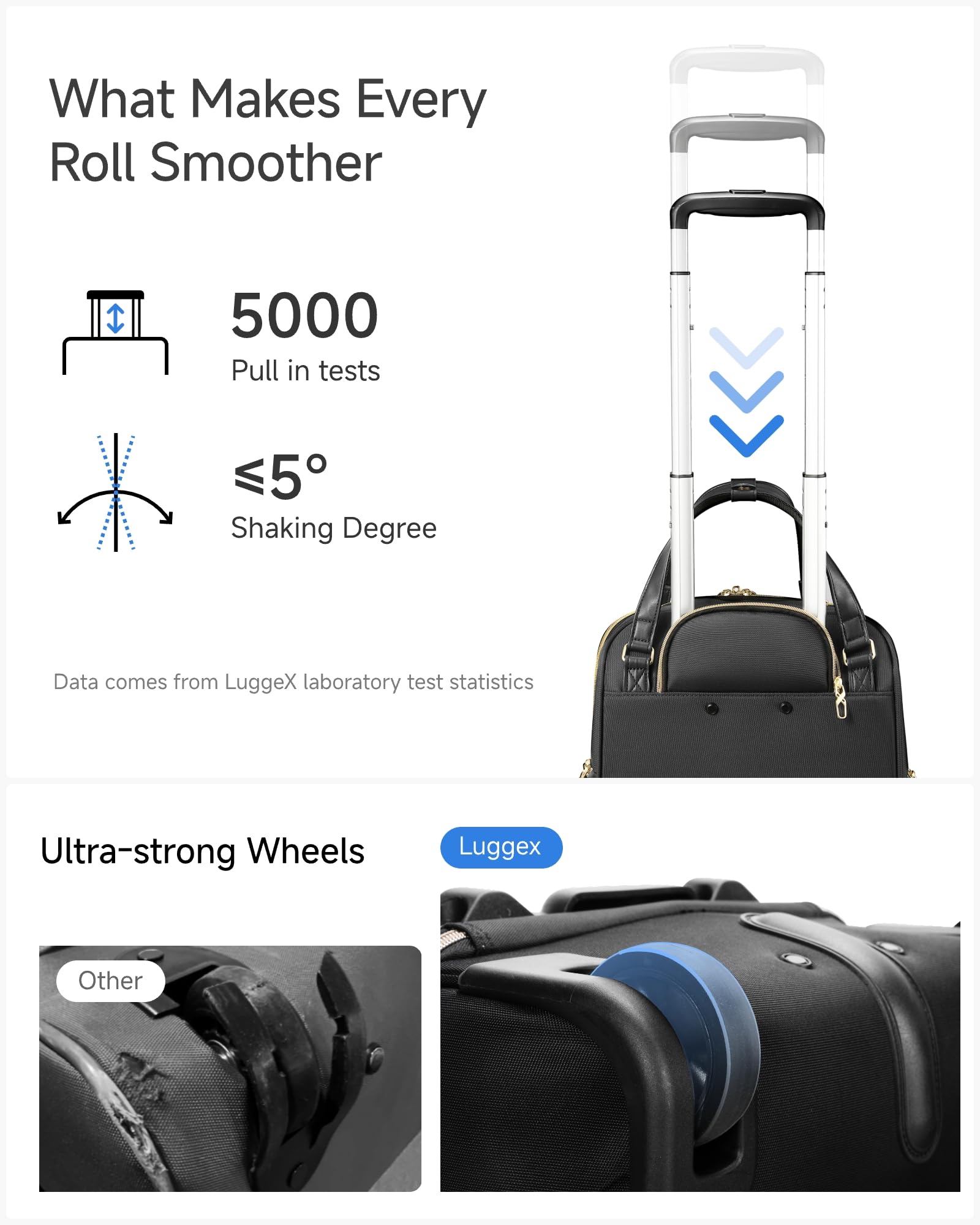 Underseat Carry-On Luggage & 6-Piece Packing Cube Set