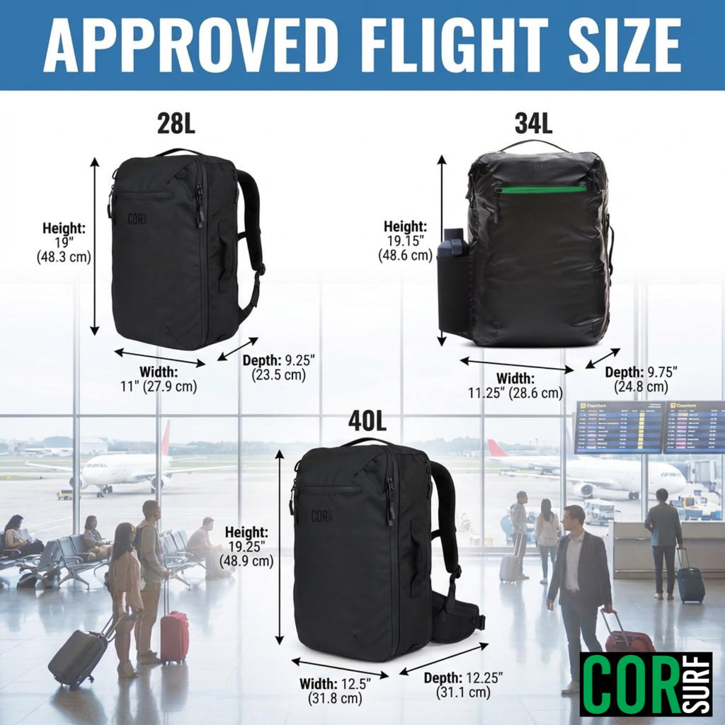Carry-On Travel Backpack Bundle | Toiletry Bag & Compression Packing Cubes