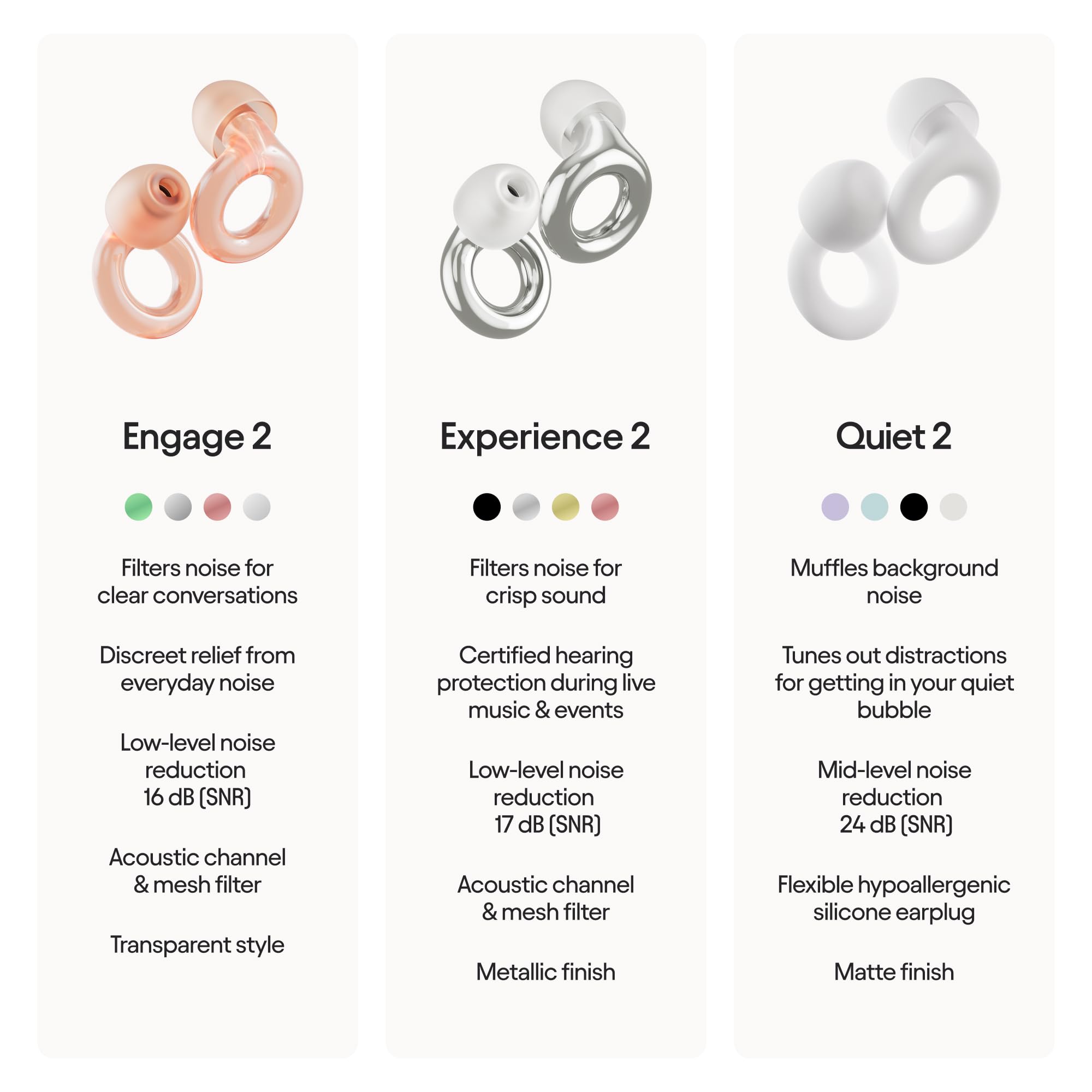 2 Ear Plugs - Everyday Noise Relief with Clear Speech
