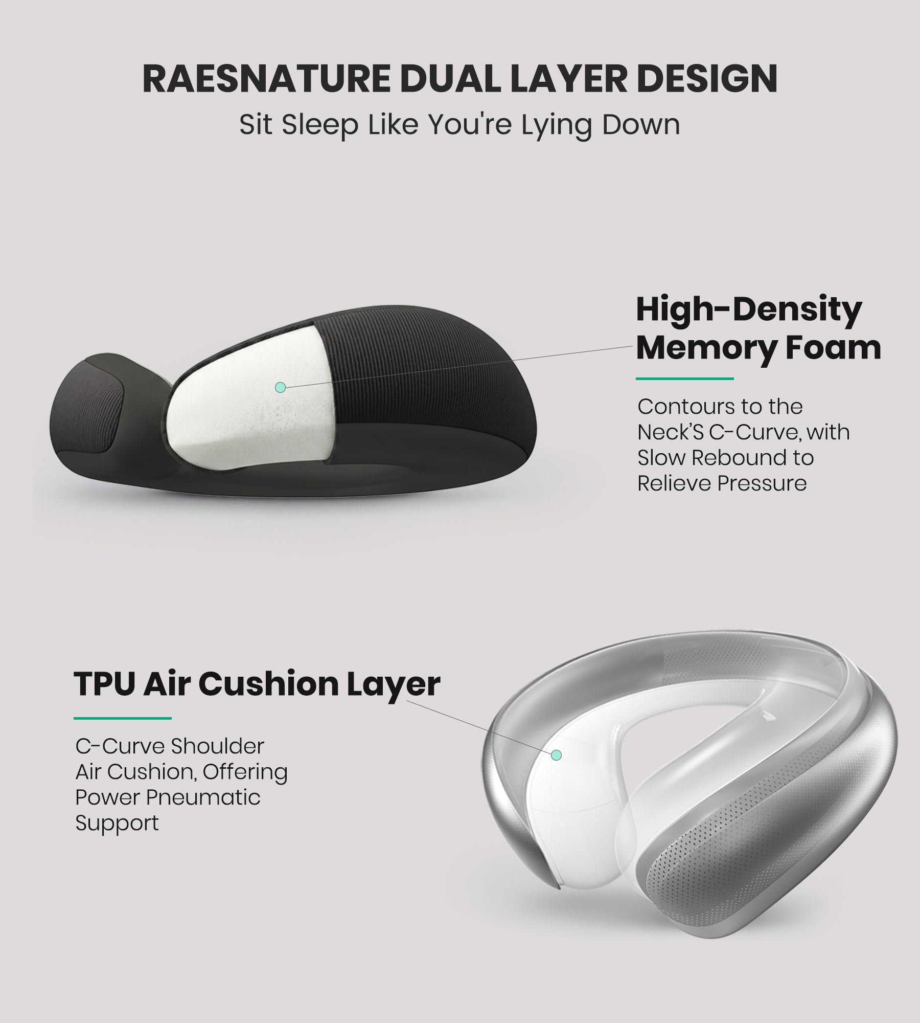 Adjustable Travel Neck Pillow | Memory Foam 360° Head & Neck Support
