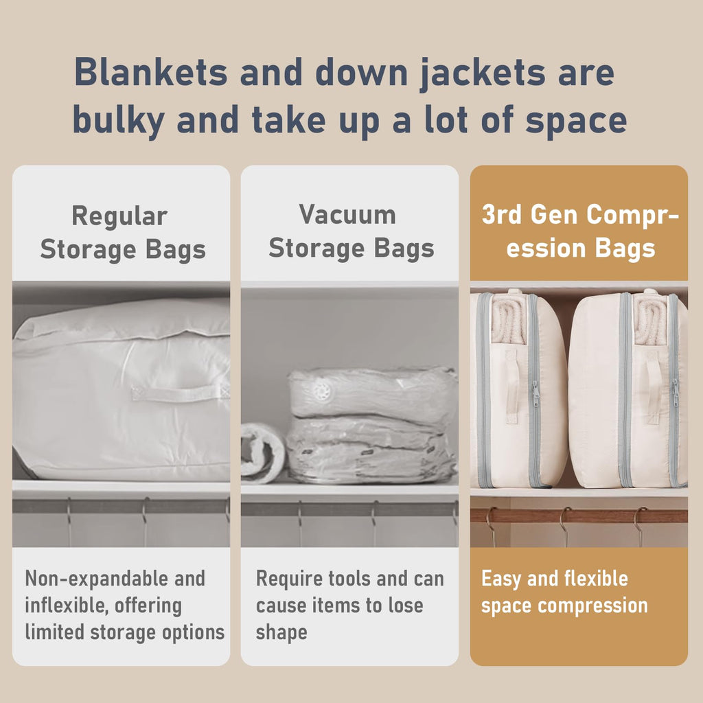 DIMJ Comforter Storage Bag