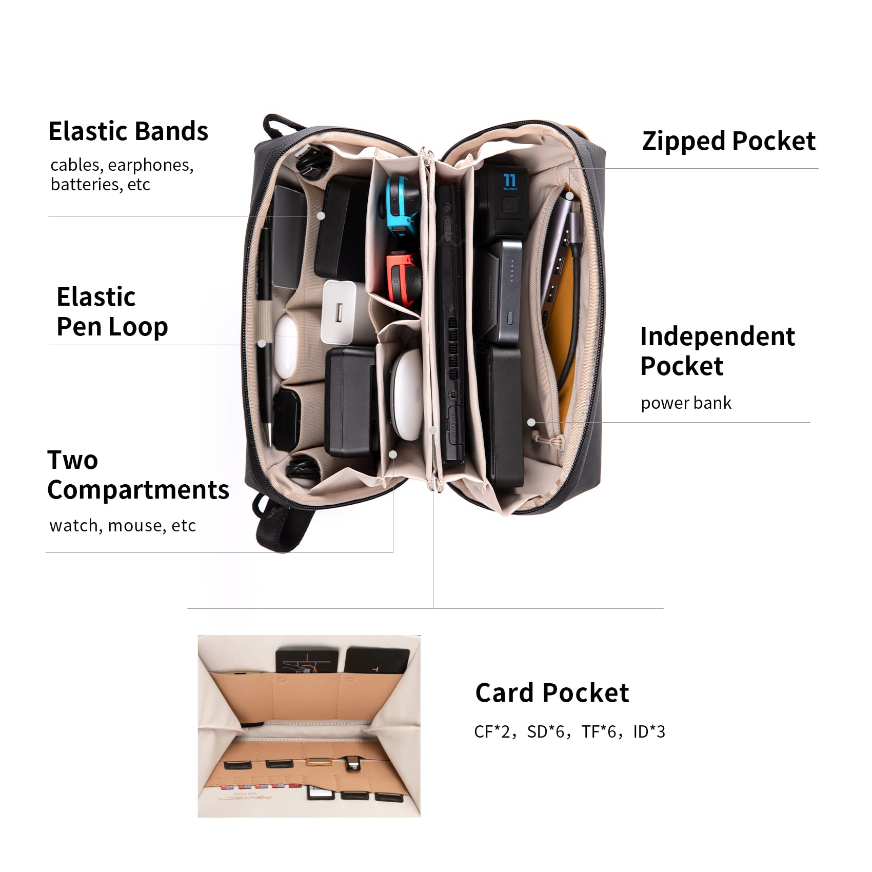 Waterproof Travel Tech Organizer | Cable & Electronics Accessories Pouch