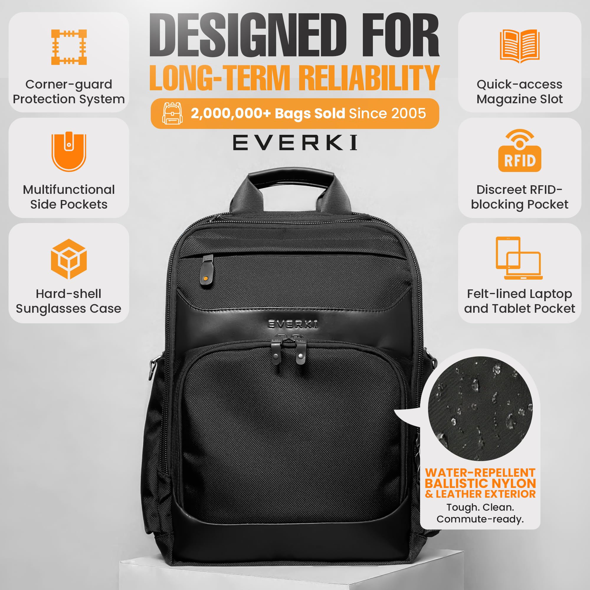 Everki Onyx Premium Business Executive Laptop Backpack