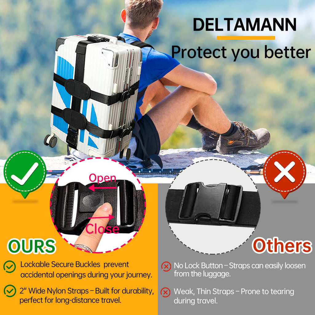 Heavy-Duty Luggage Carrying Straps | Backpack System for 16–21" Suitcases