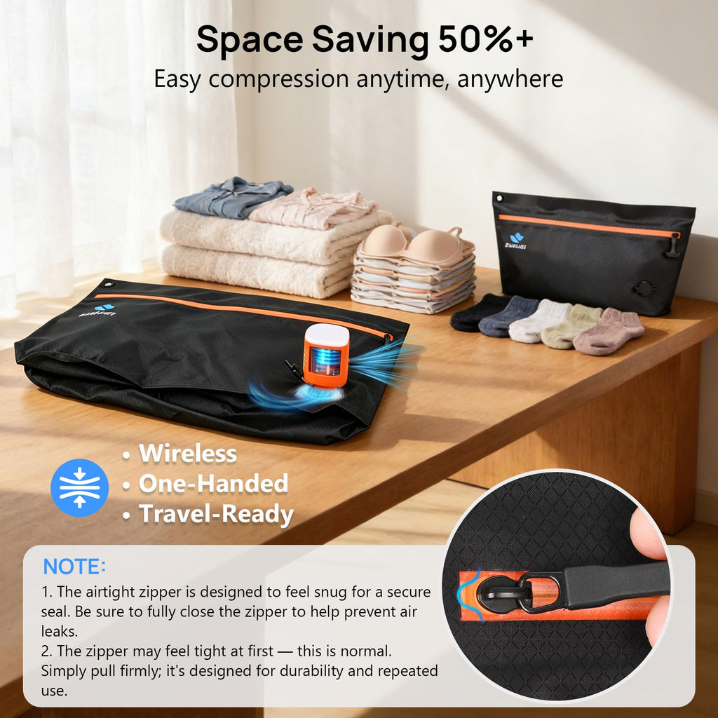 Vacuum Compression Travel Bag Kit | Mini Pump & Packing Cubes