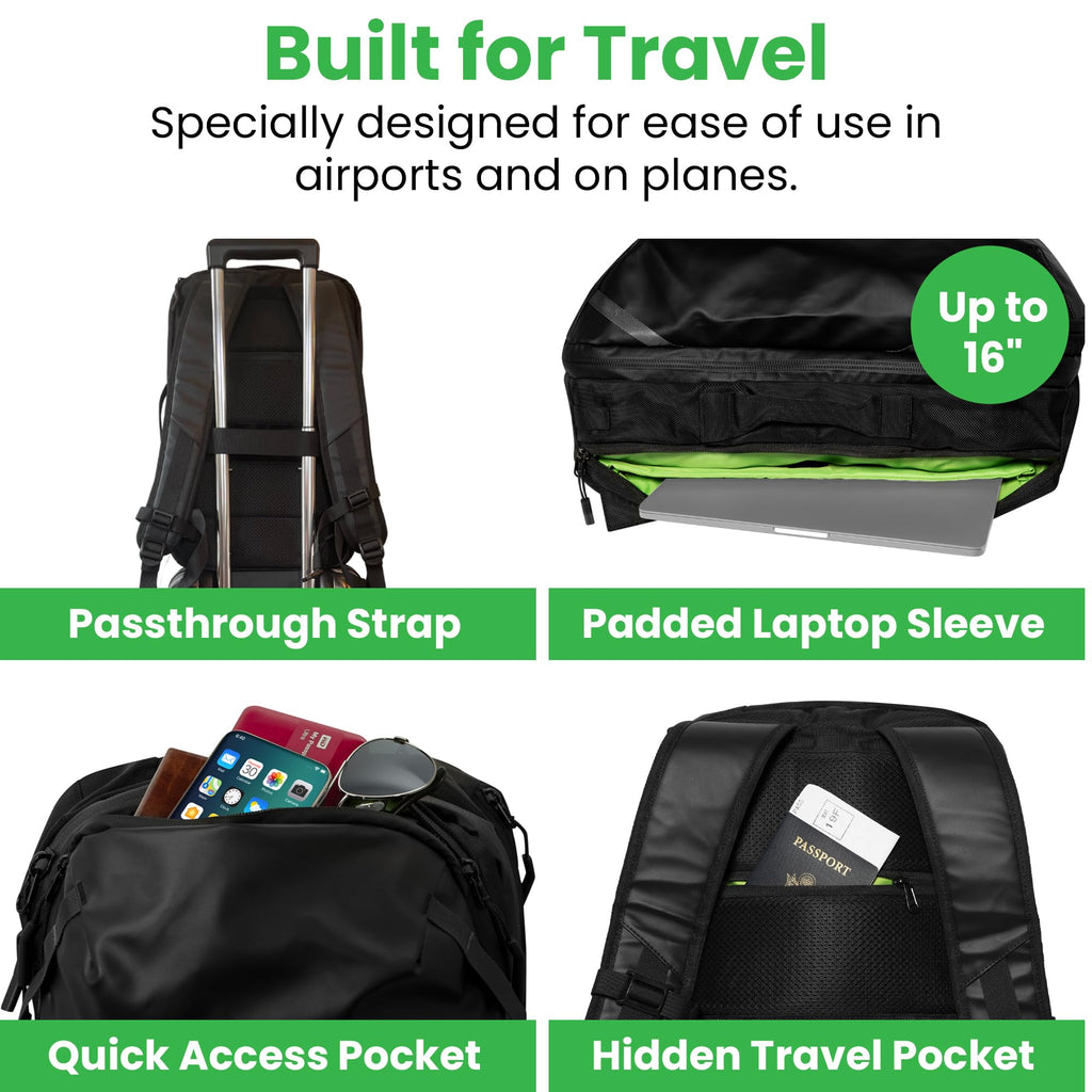 Carry-On Travel Backpack Bundle | Toiletry Bag & Compression Packing Cubes