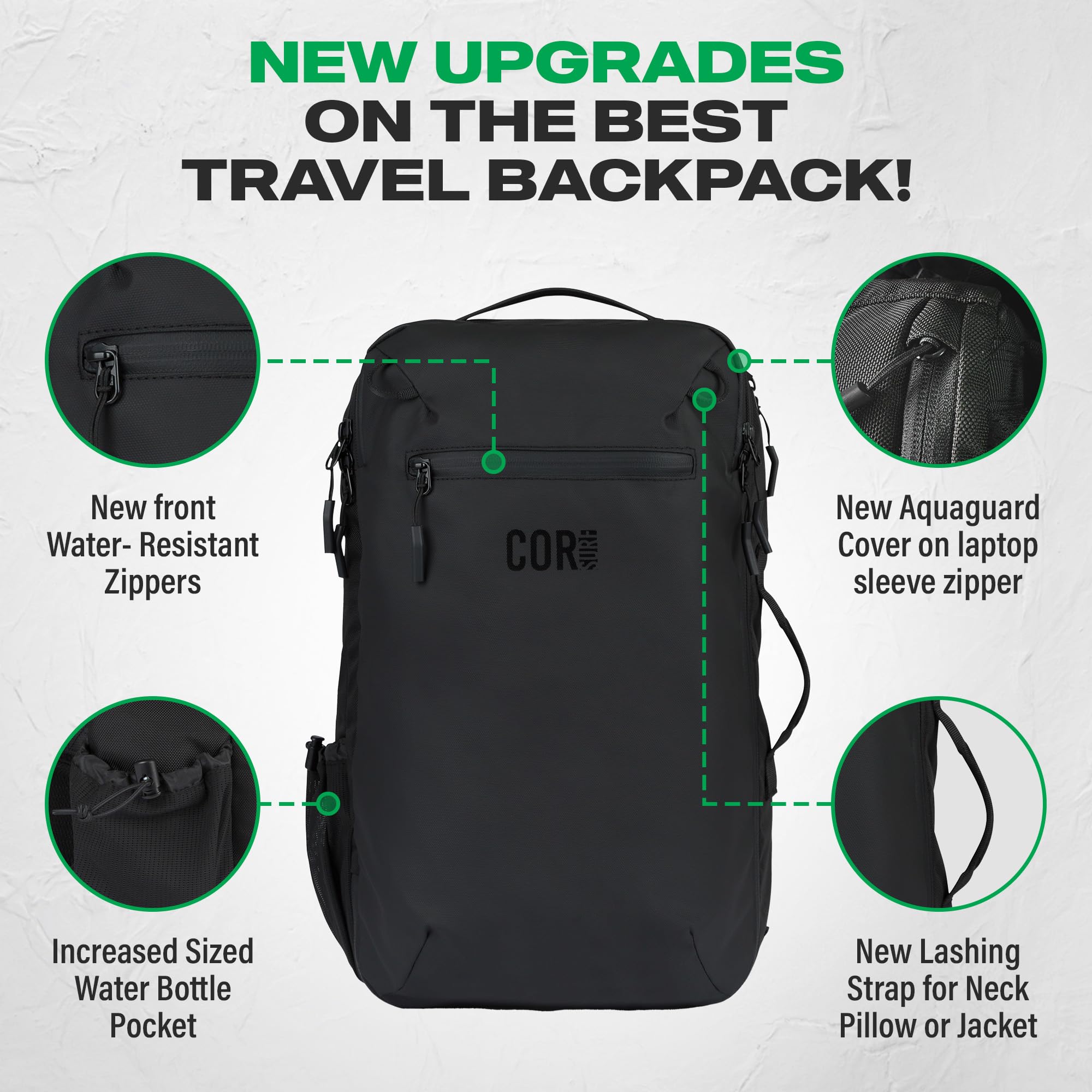 Carry-On Travel Backpack Bundle | Toiletry Bag & Compression Packing Cubes