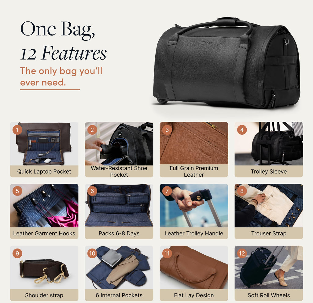 Wool & Oak NOVA Large Duffle Bag with Wheels